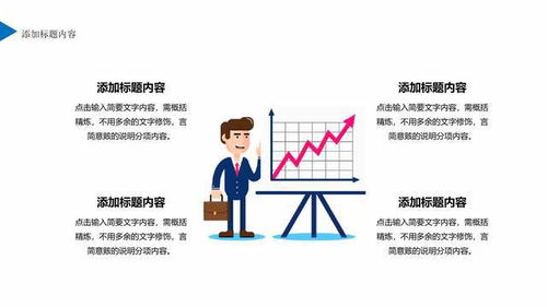 提升组织效能 员工执行力培训精要