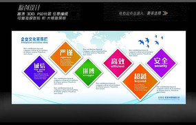 公司企业管理标语墙
